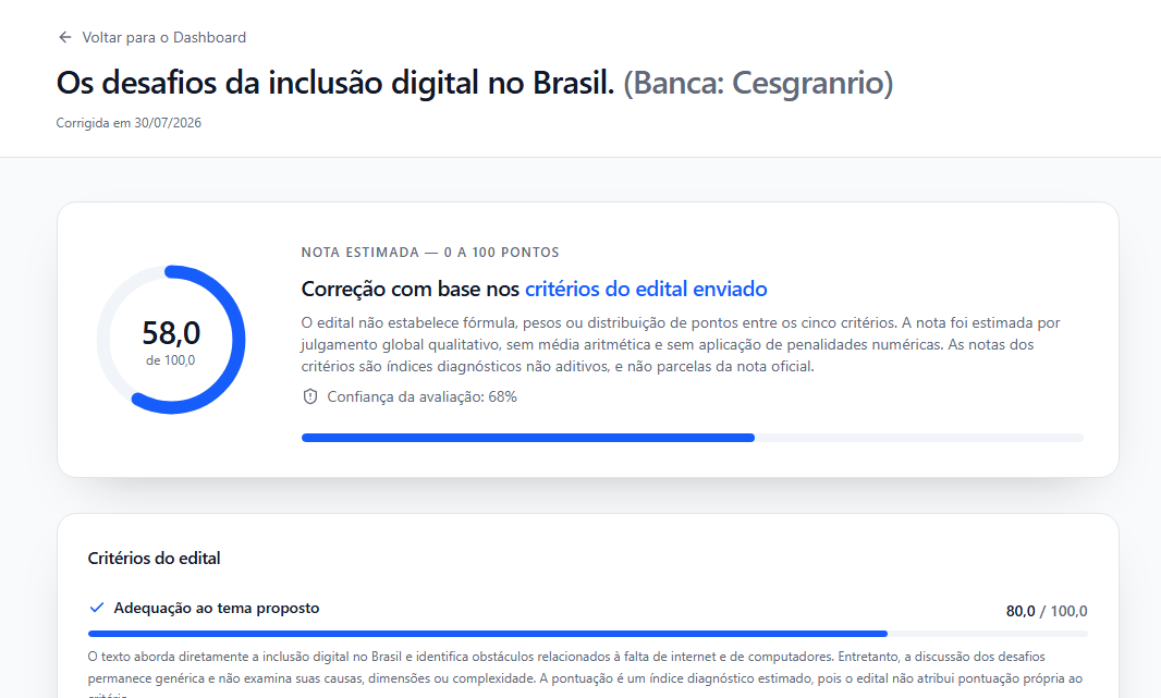 Resultado real com nota 58 e análise dos critérios de avaliação